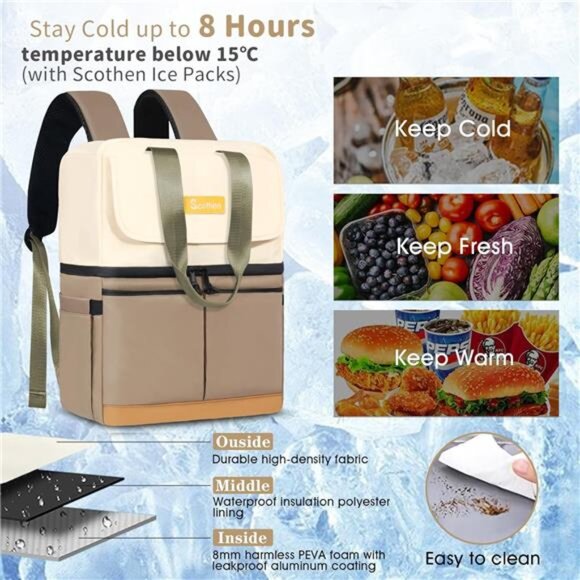 Backpack Cooler with Double Decker & 12 Ice Packs- Keeps 36 Cans Cold - Picture 4 of 7